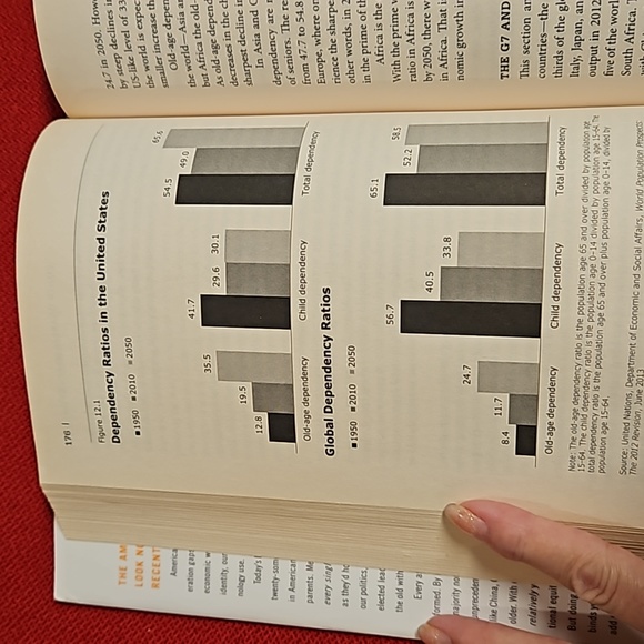 'The Next America' book by Paul Taylor and the Pew Research Center 2014 New - Picture 7 of 14